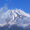 富士山には頂上がある...