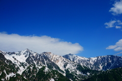 白馬快晴
