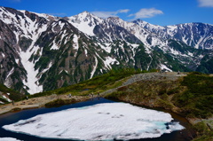 八方池