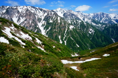 後立山連峰