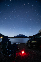 富士と星空と私