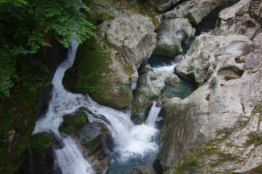 甌穴の水流