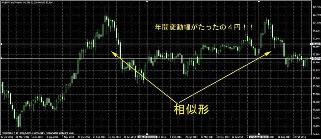 おぬしも悪よのうのコピー