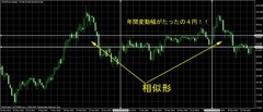 おぬしも悪よのうのコピー