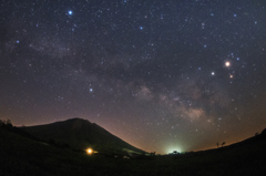 夜の大山