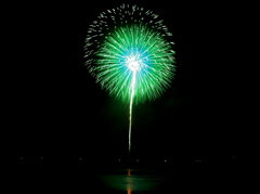 長岡花火