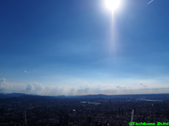 台北101展望台