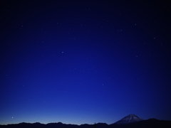 アイソン彗星と富士