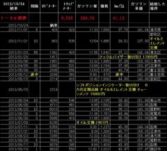 20130918001