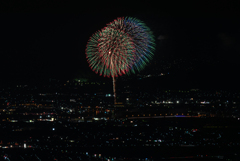 三条まつり 大花火大会