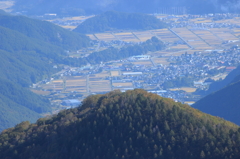 超遠近法