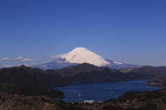 大観山