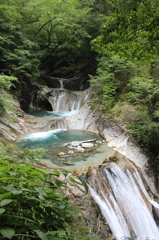 七ツ釜五段の滝