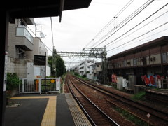 新代田