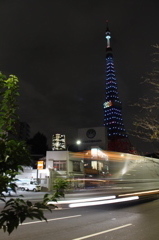 2020年に向けて２