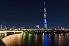 リトライ