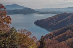 伊吹山 遠望