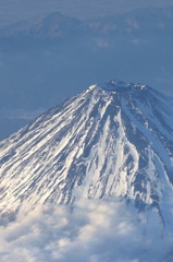 上から目線でMt.Fuji