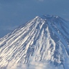 上から目線でMt.Fuji