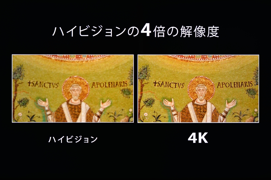 ４ＫのＴＶを撮ってみた２