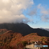 1500mの世界