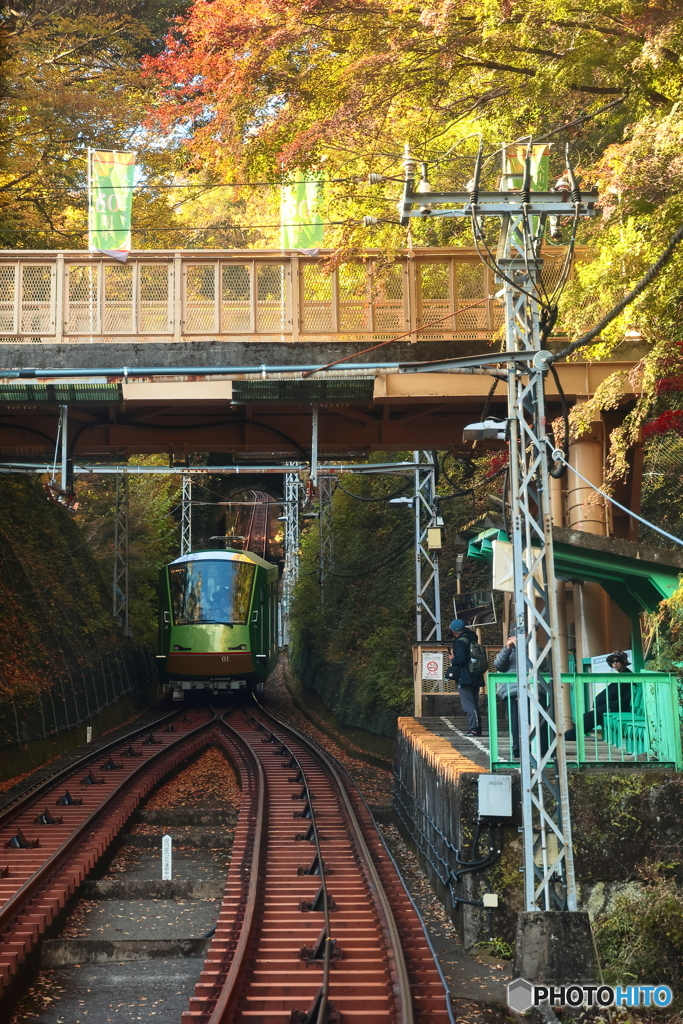 ケーブルカーのすれ違い