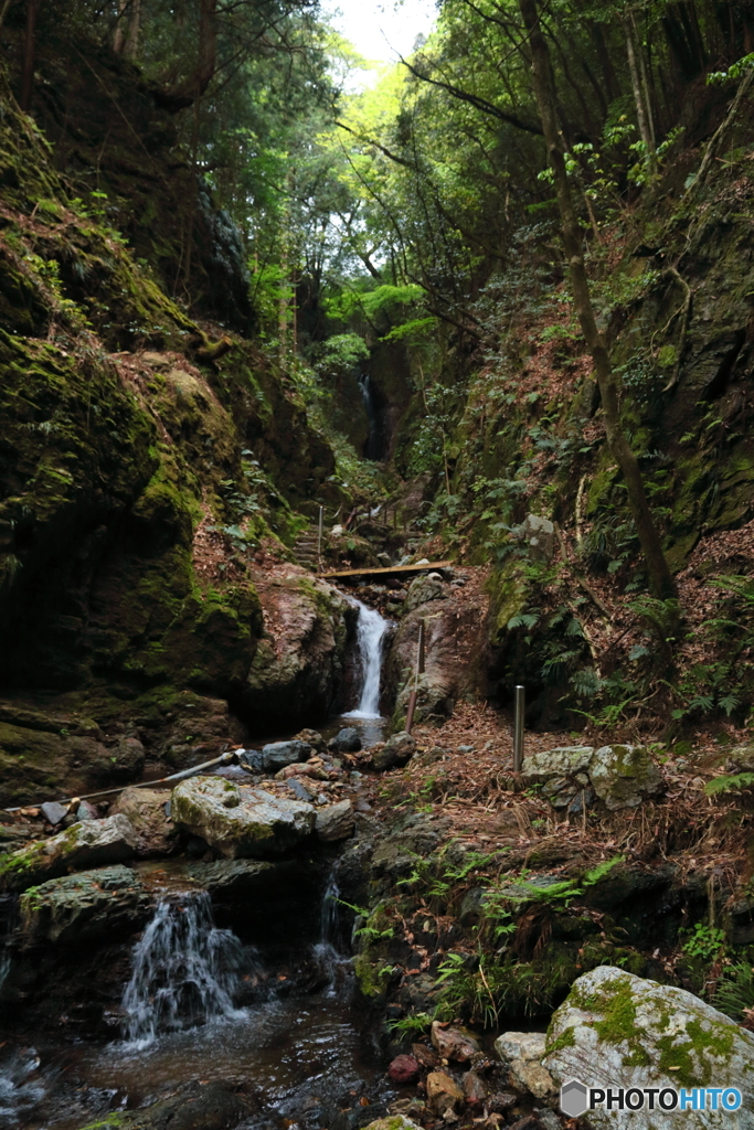 黒山三滝