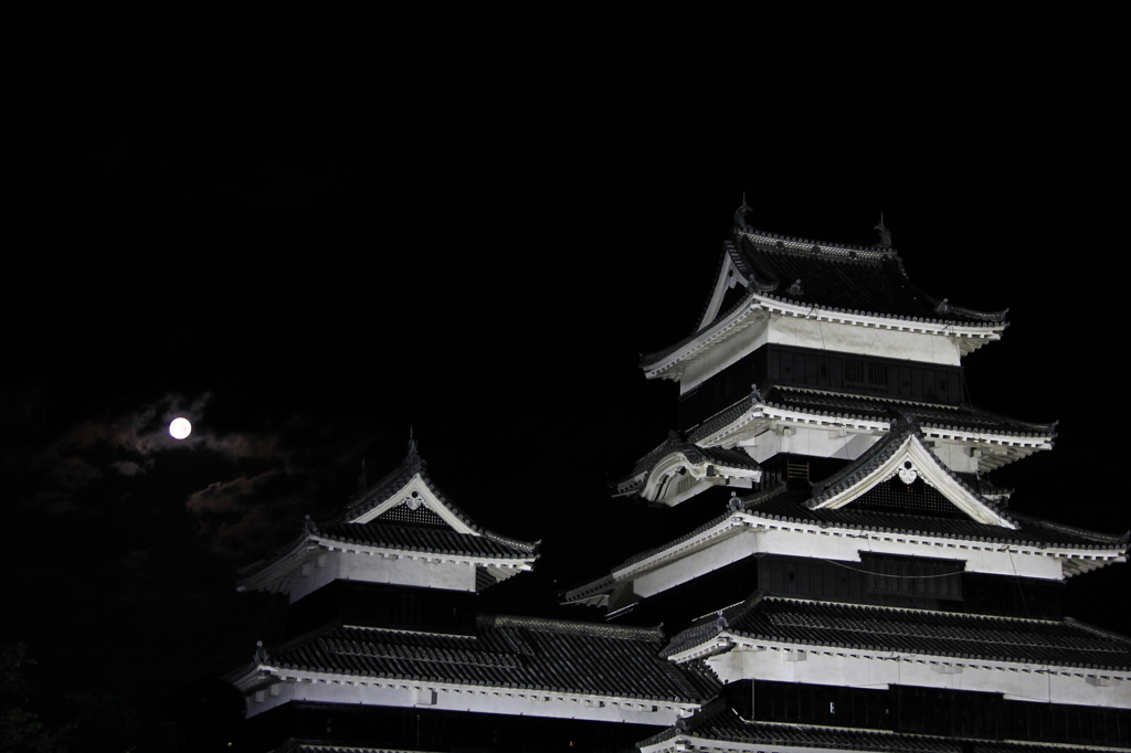 古城と満月