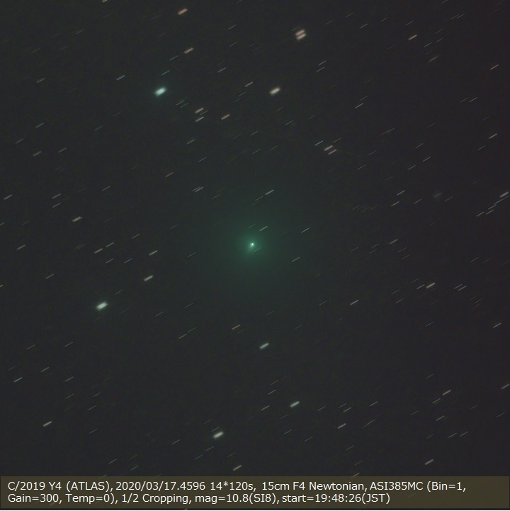 アトラス彗星