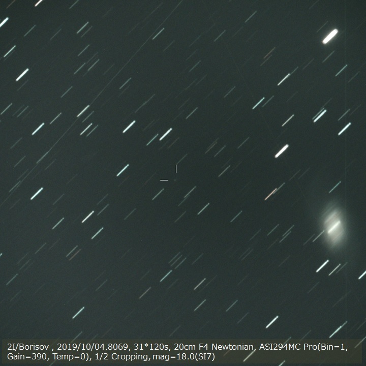 太陽系外彗星 2I/Borisov