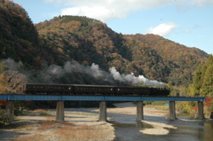 鉄橋を渡る水郡線SL