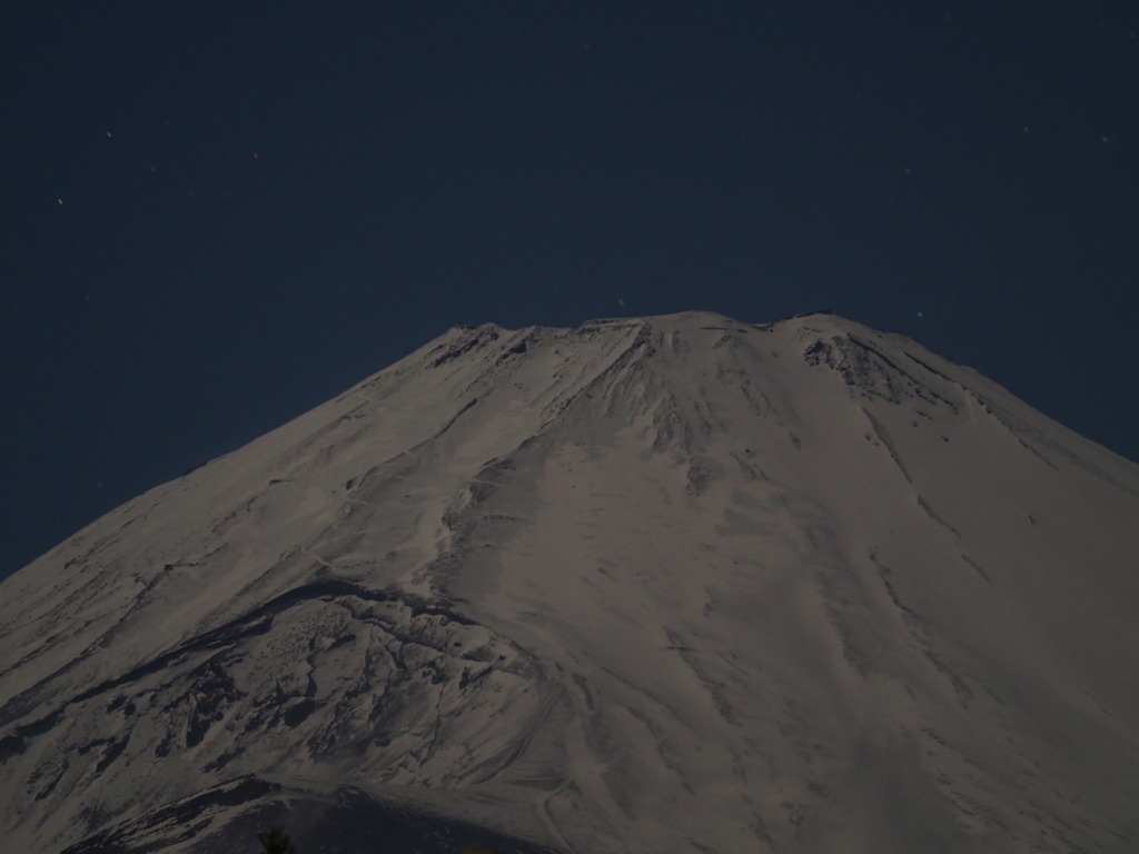 E-M1 MarkⅡ