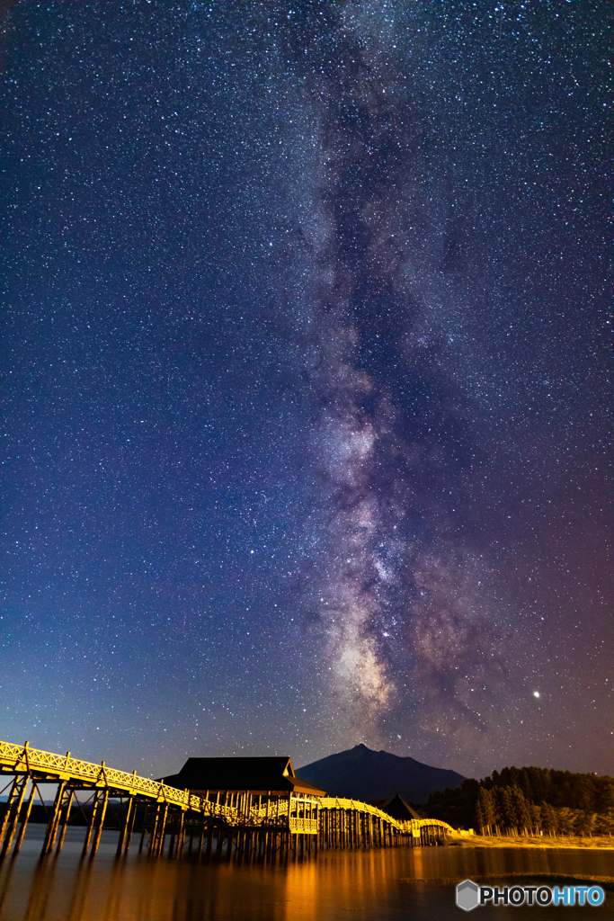 昨年７月７日の夜