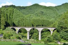 西日が似合うのか？