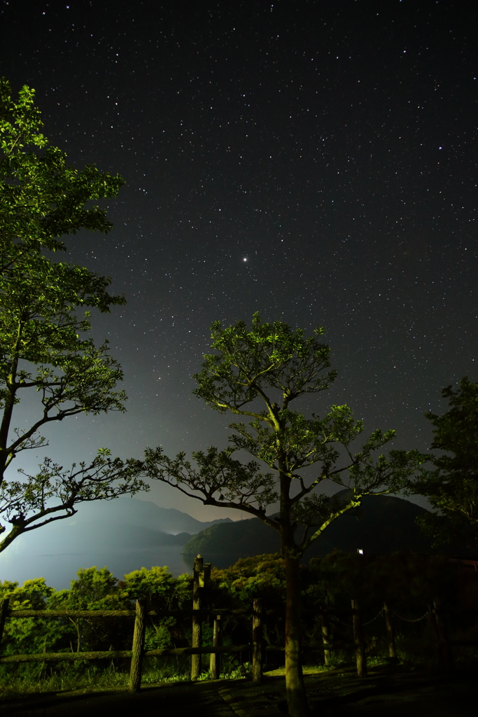 木星だけは