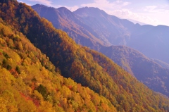 穂高の紅葉１