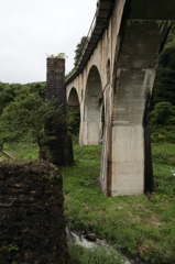 メガネ橋（岩手）