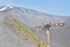 富士山　宝永火口