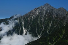 劒岳♪