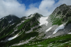 立山東面イケメンスリー♪