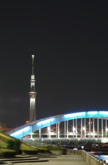 隅田川 永代橋