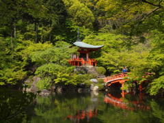 醍醐寺