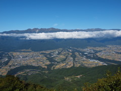 陣馬形①