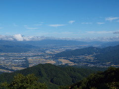 陣馬形②