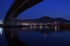 湾から見た函館山