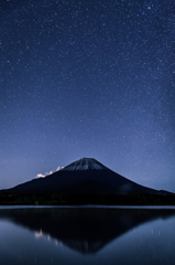 星の夜
