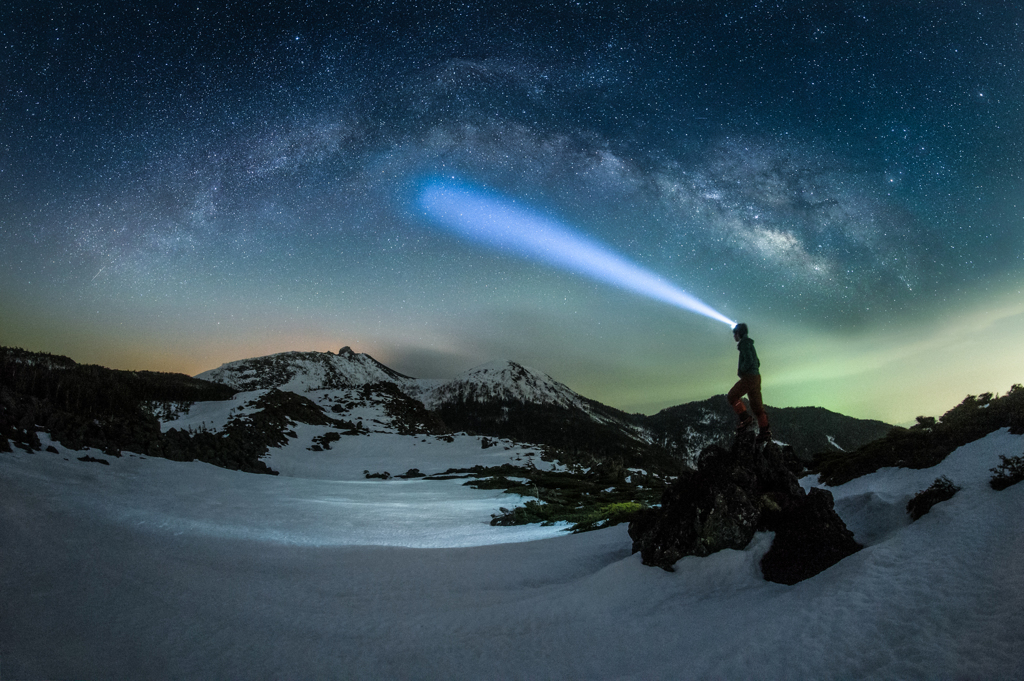 In Search of Milky Way