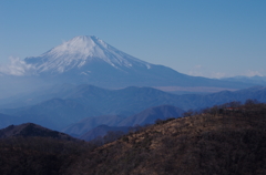 鍋割山と富士