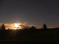 眠りにつく時間