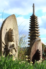 西方を